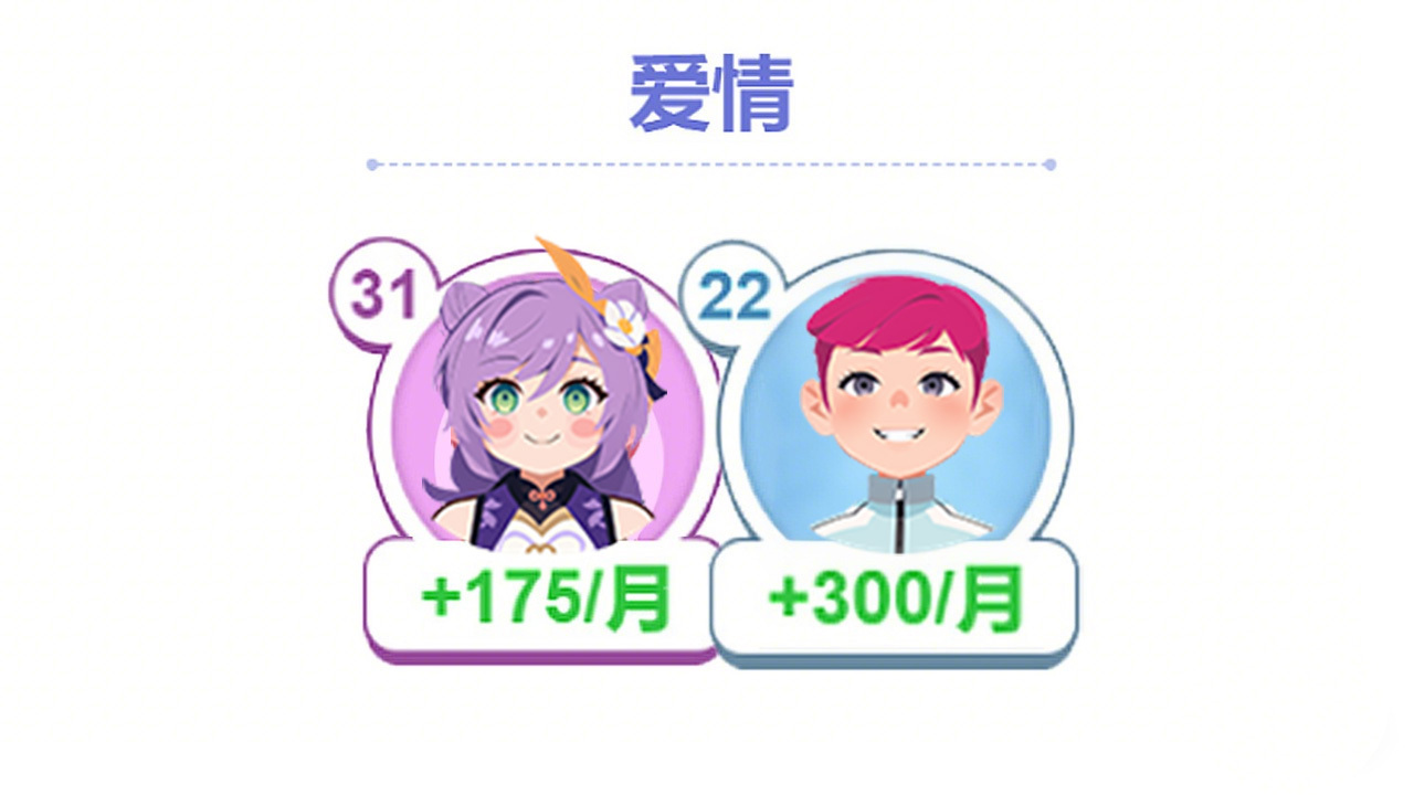 精彩截图-重生大作战2026官方新版