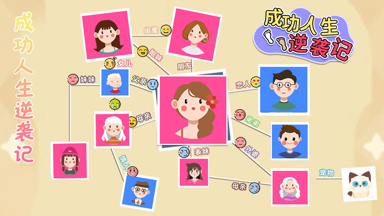 精彩截图-成功人生逆袭记2026官方新版