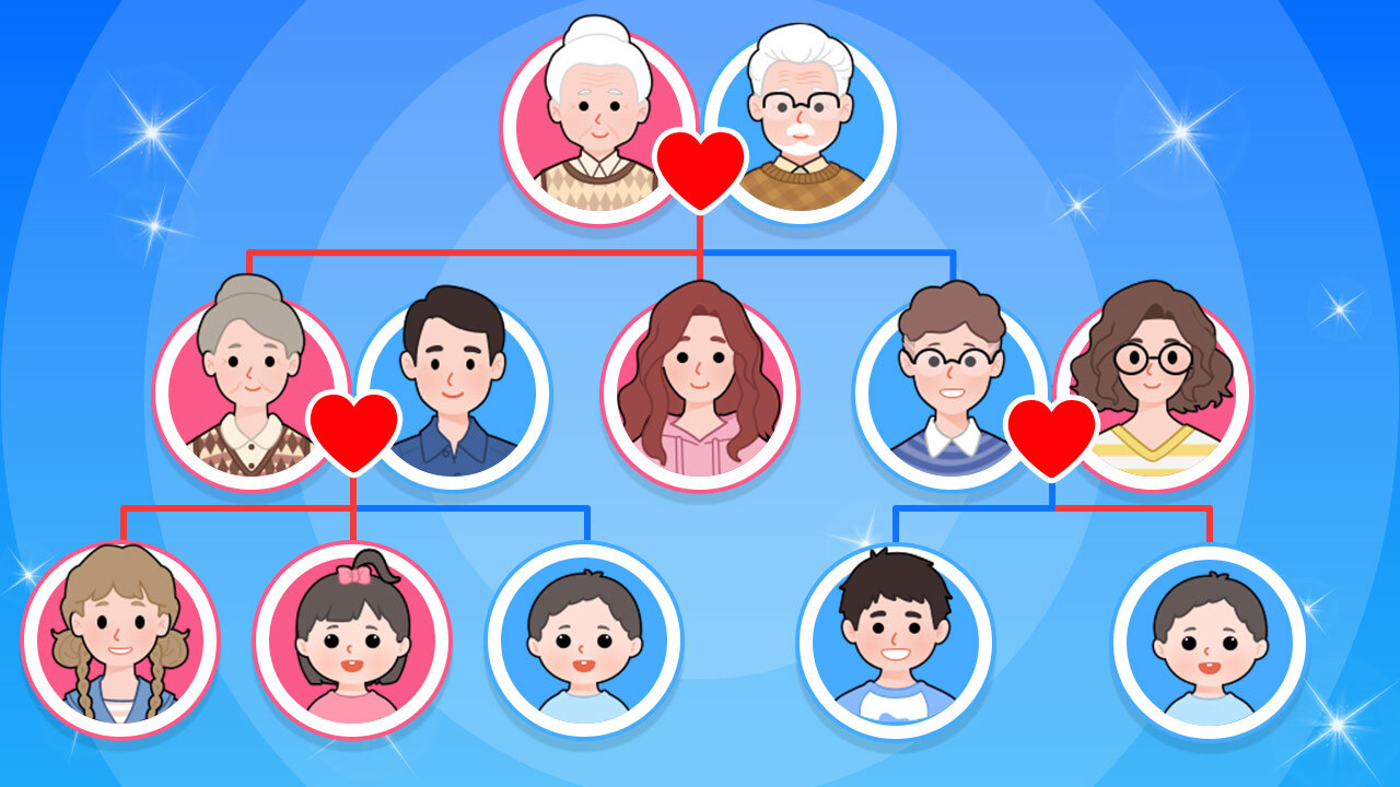 精彩截图-家族模拟器2026官方新版
