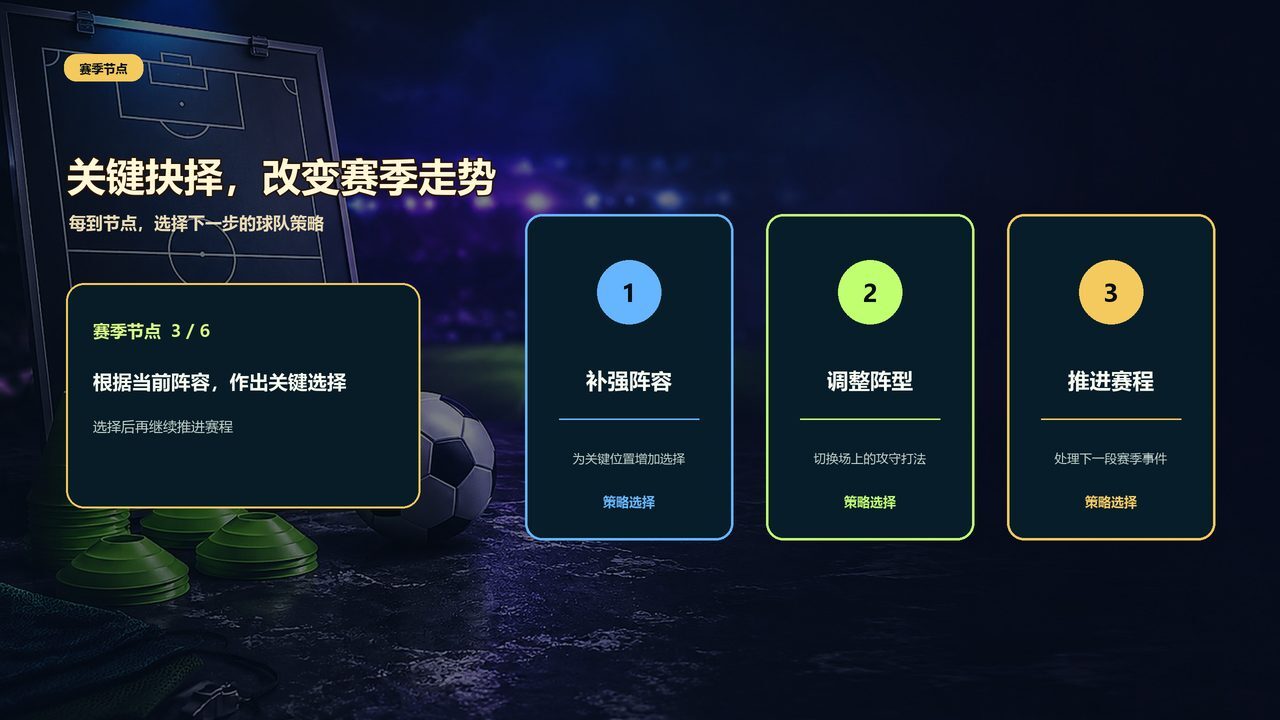 幻想三选一之绿茵模拟 截图 1