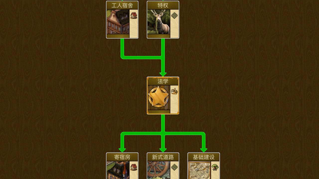 精彩截图-你的家园2026官方新版