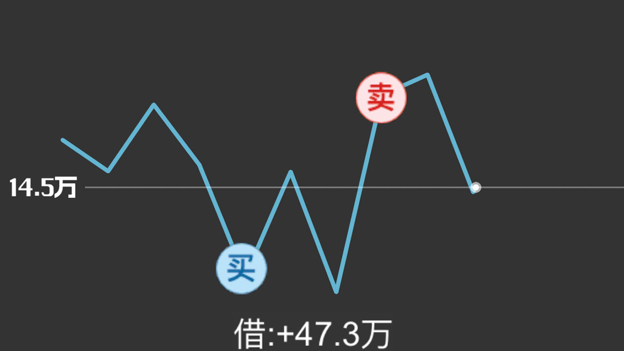 精彩截图-最强富翁2026官方新版
