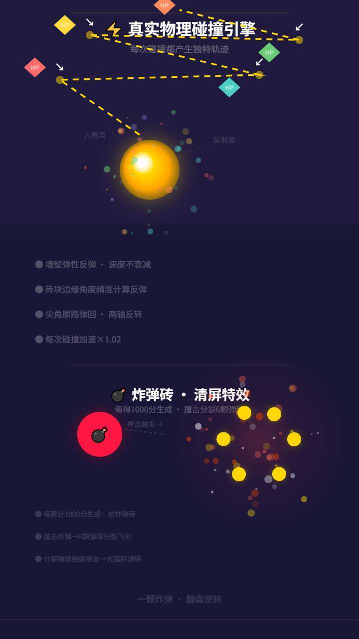 物理无规则弹球 截图 2
