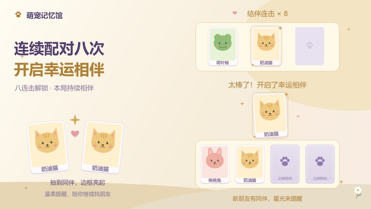 精彩截图-萌宠记忆馆2026官方新版