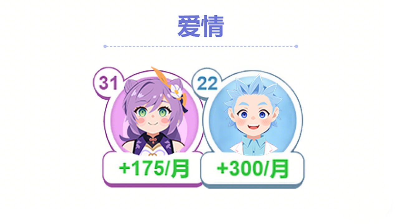 精彩截图-重生大作战2026官方新版