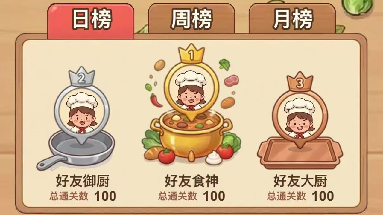 精彩截图-人气厨房2026官方新版