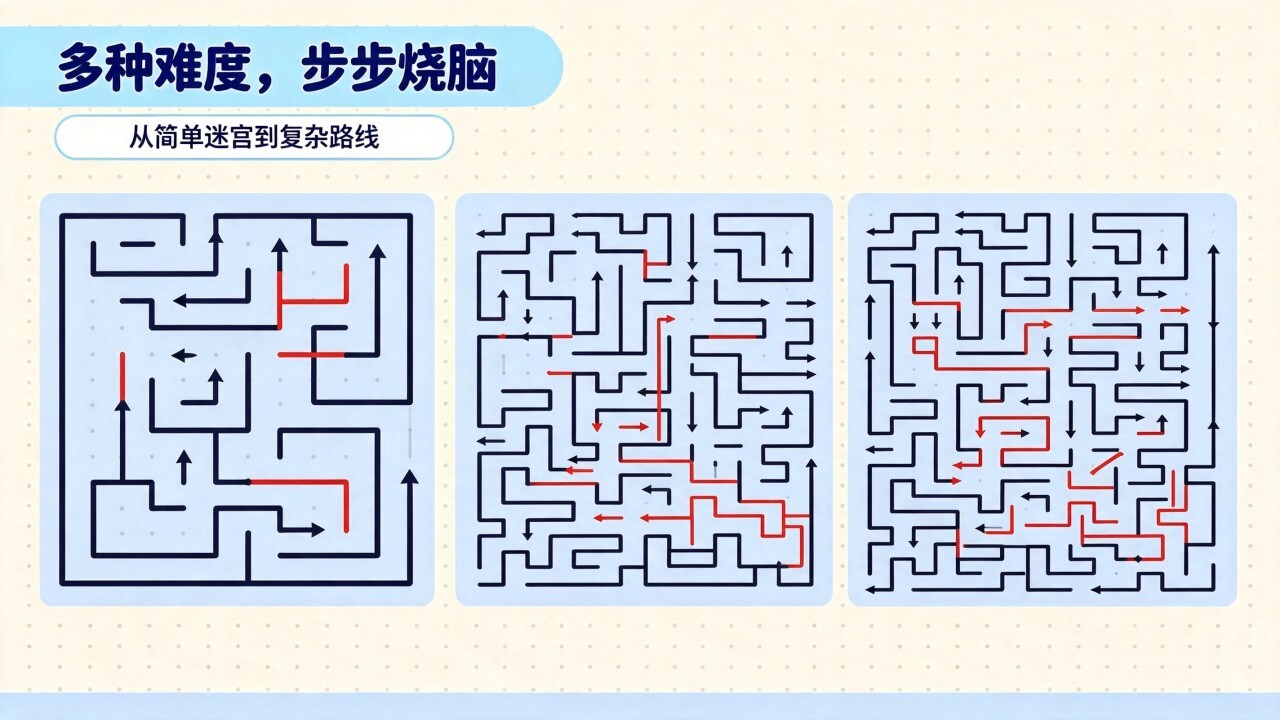 精彩截图-方向箭头消除2026官方新版