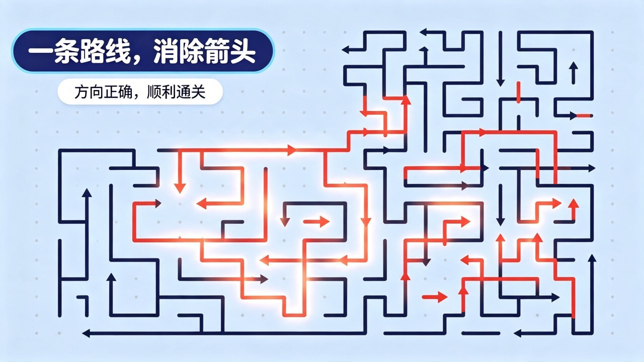 精彩截图-方向箭头消除2026官方新版