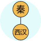 历史排序2026官方新版图标