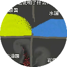 超级粉末模拟器2026官方新版图标