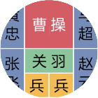 华容道放走曹操2026官方新版图标